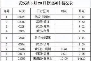 哈姆：八村塁今日继续缺阵 尽管他在康复训练中度过了美好的一天